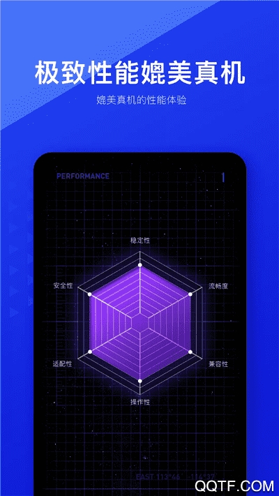 ���������64λ