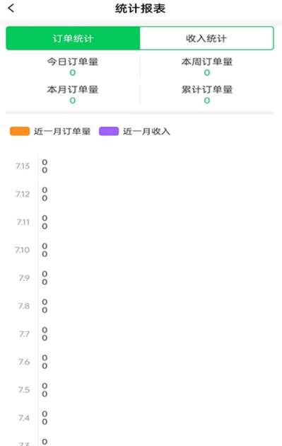 С������app