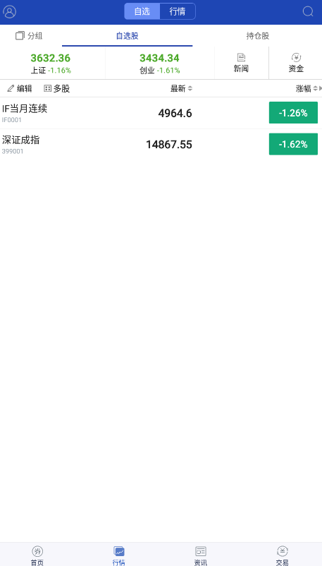 �������ǻۿͻ���