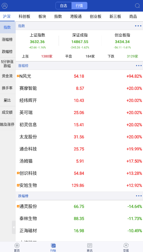 �������ǻۿͻ���