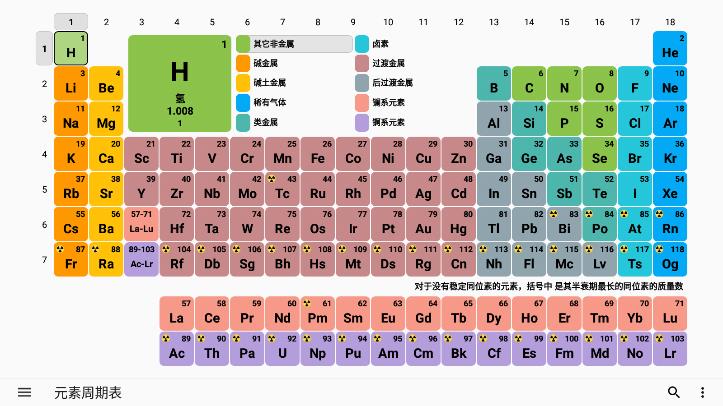 Ԫ�����ڱ�app