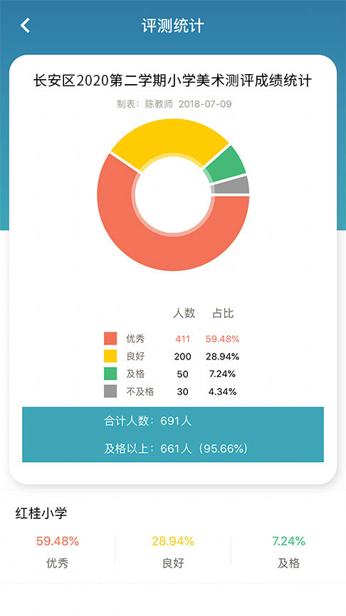 中小学艺术素质测评网络系统