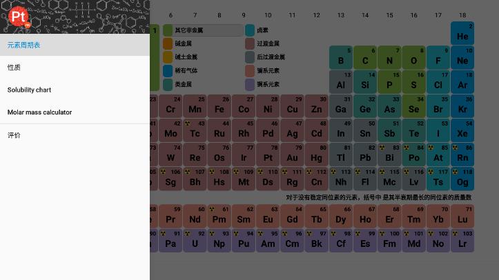 Ԫ�����ڱ�