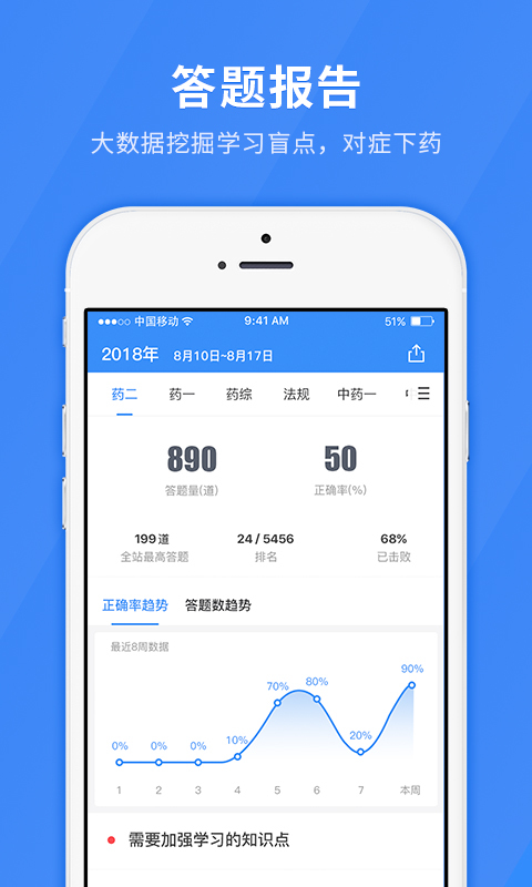 ҽѧ�����app